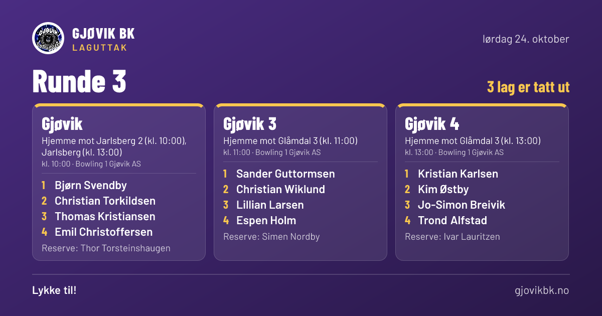 Laguttak: Gjøvik, Gjøvik 3, Gjøvik 4
